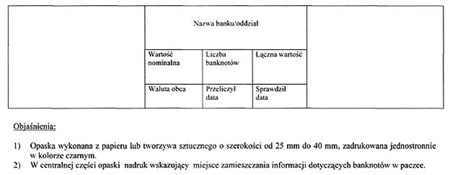 Banderole na banknoty bez kleju na walute obcą (1000 szt.)