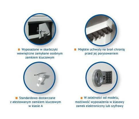 Sejf na broń długą Arsenał 1443 Klasa S1