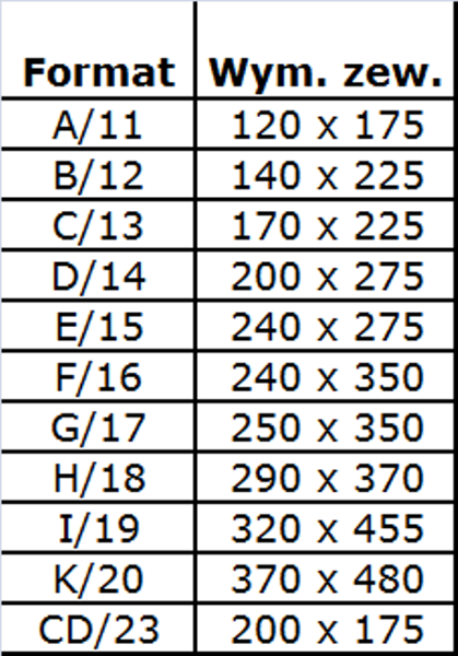 Koperty Bąbelkowe D/14 200x275mm AirPro Białe (50 szt)