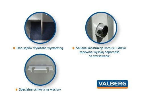 Sejf na broń długą Arsenał 1443 Klasa S1