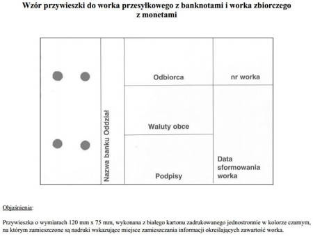 Przywieszki do worka przesyłowego z banknotami waluty obcej (100 szt.)