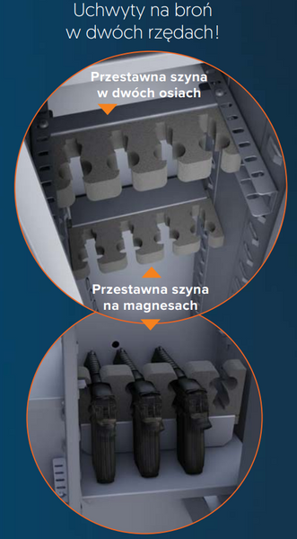 Sejf na broń długą Arsenał 1263 Combi Flex Klasa S1